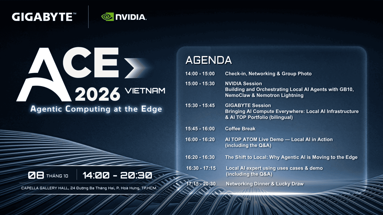 Agenda ACE Chiều