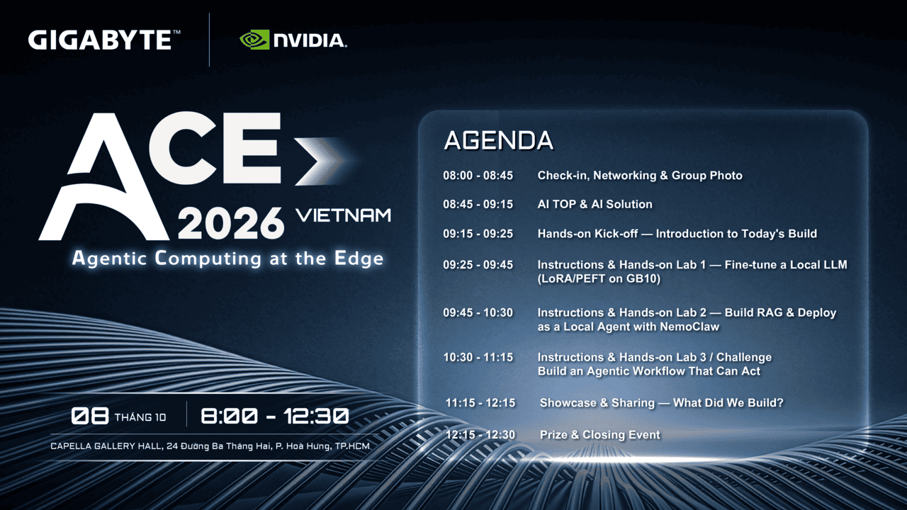 Agenda ACE Sáng